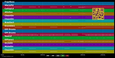 Get Down On It - Blue (MIDI individual tracks)