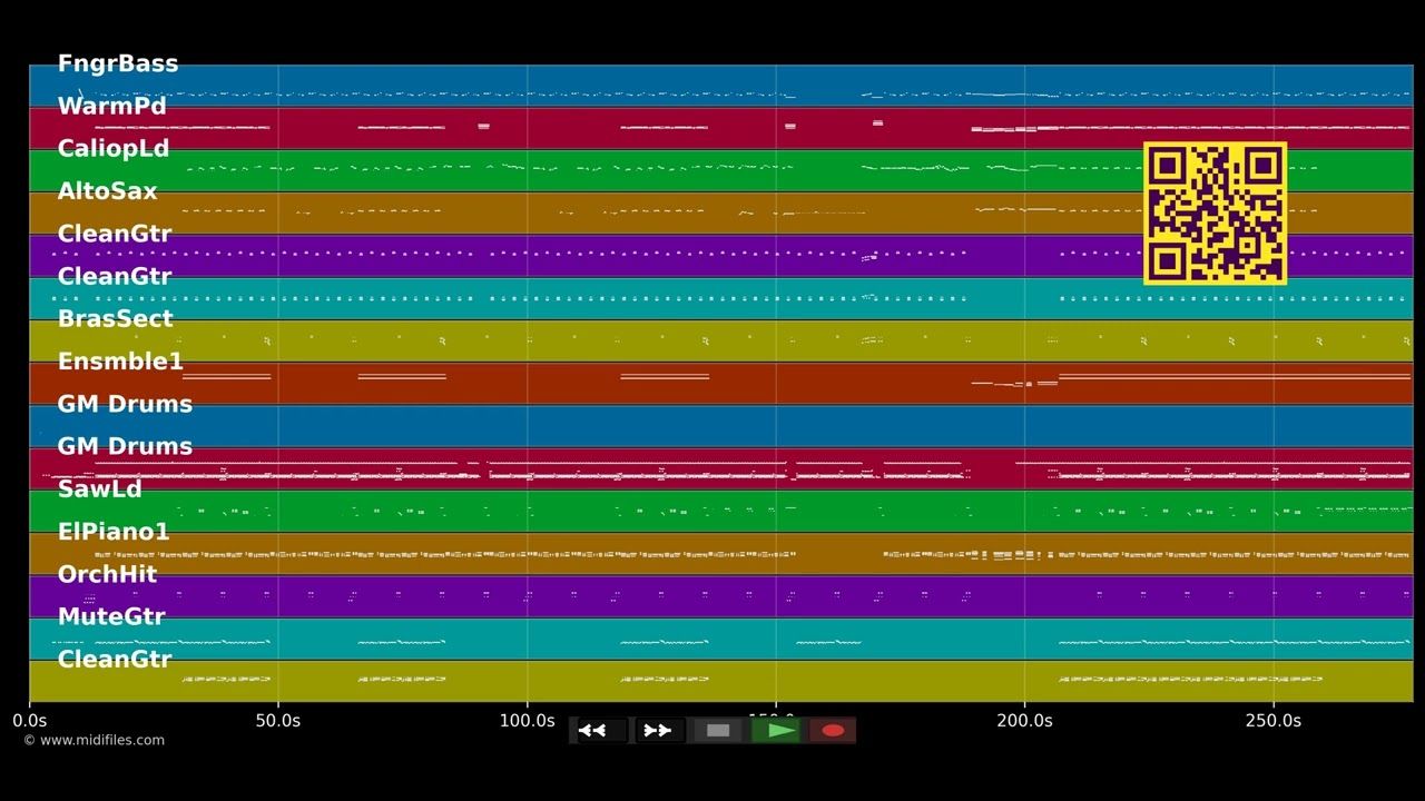 Get Down On It - Blue (MIDI individual tracks)