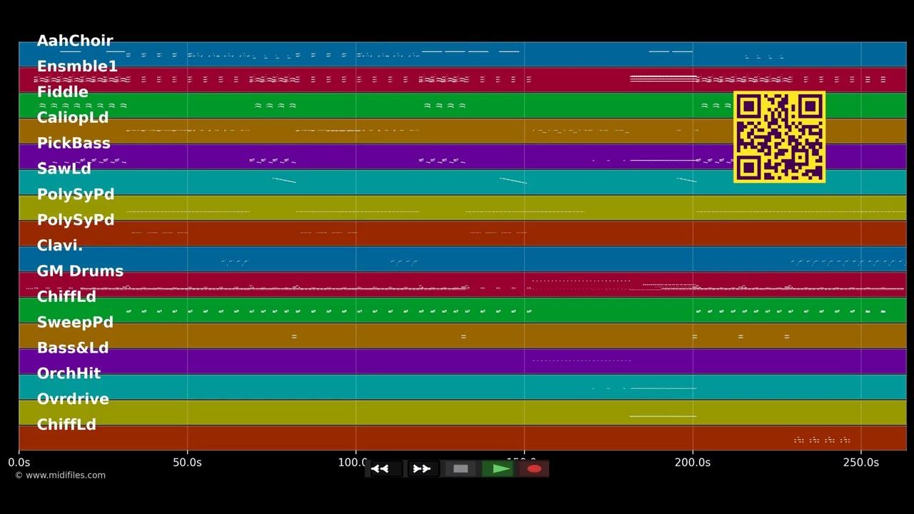 Galvanize - Chemical Brothers (MIDI individual tracks)