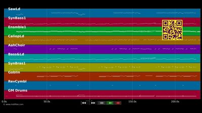 From Zero To Hero - Sarah Connor (MIDI individual tracks)