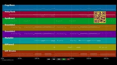 Fly Robin Fly - Silver Convention (MIDI individual tracks)