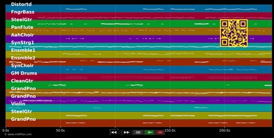 First Day of My Life - Melanie C (MIDI individual tracks)
