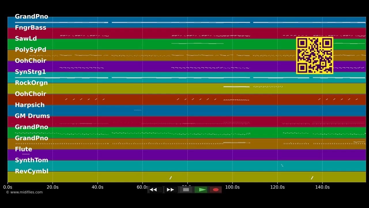 Everything At Once - Lenka (MIDI individual tracks)