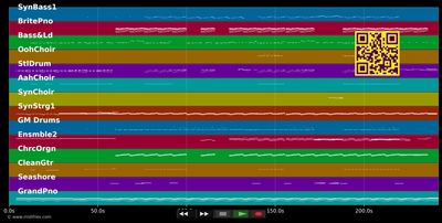 Everybody Feeling Something - Marlon Roudette K Stewart (MIDI individual tracks)