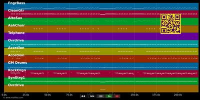 Herz ist Trumpf - Achim Reichel (MIDI individual tracks)