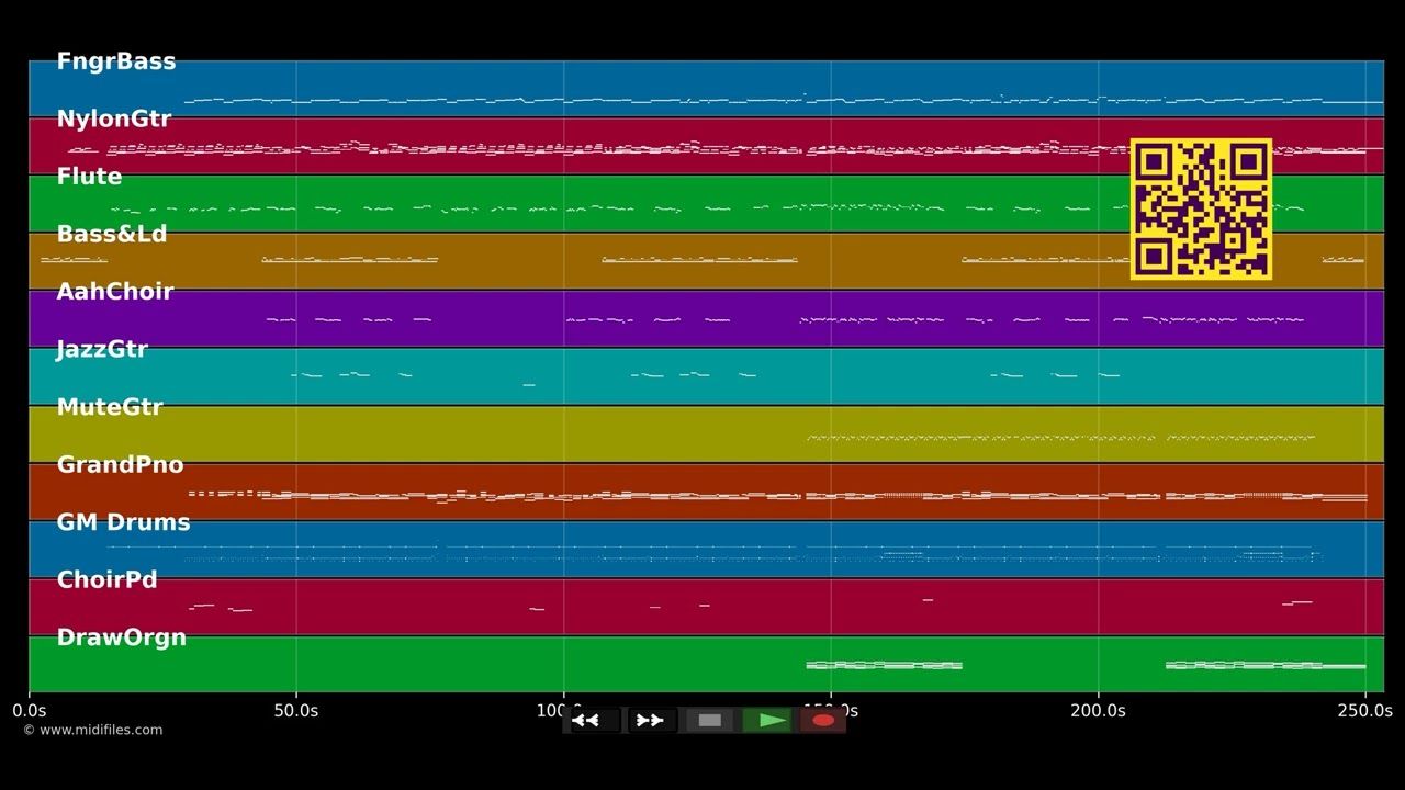 Hemicraneal - Estopa (MIDI individual tracks)