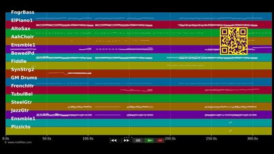 Happy Go Lucky - Polarkreis 18 (MIDI individual tracks)
