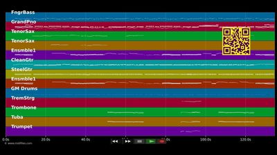 Green Green Grass Of Home - Billy Vaughn (MIDI individual tracks)