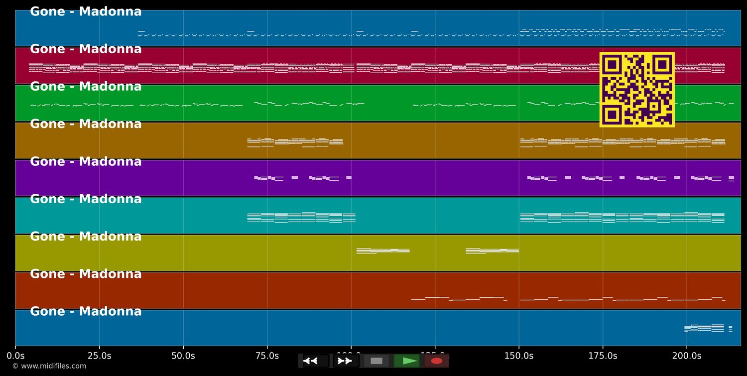 Gone - Madonna (MIDI individual tracks)