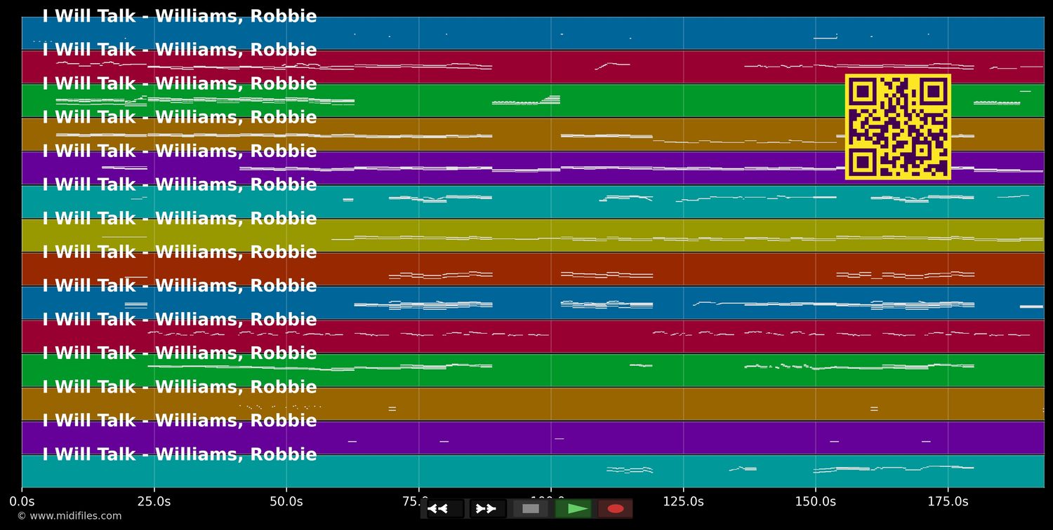 I Will Talk - Robbie Williams (MIDI individual tracks)