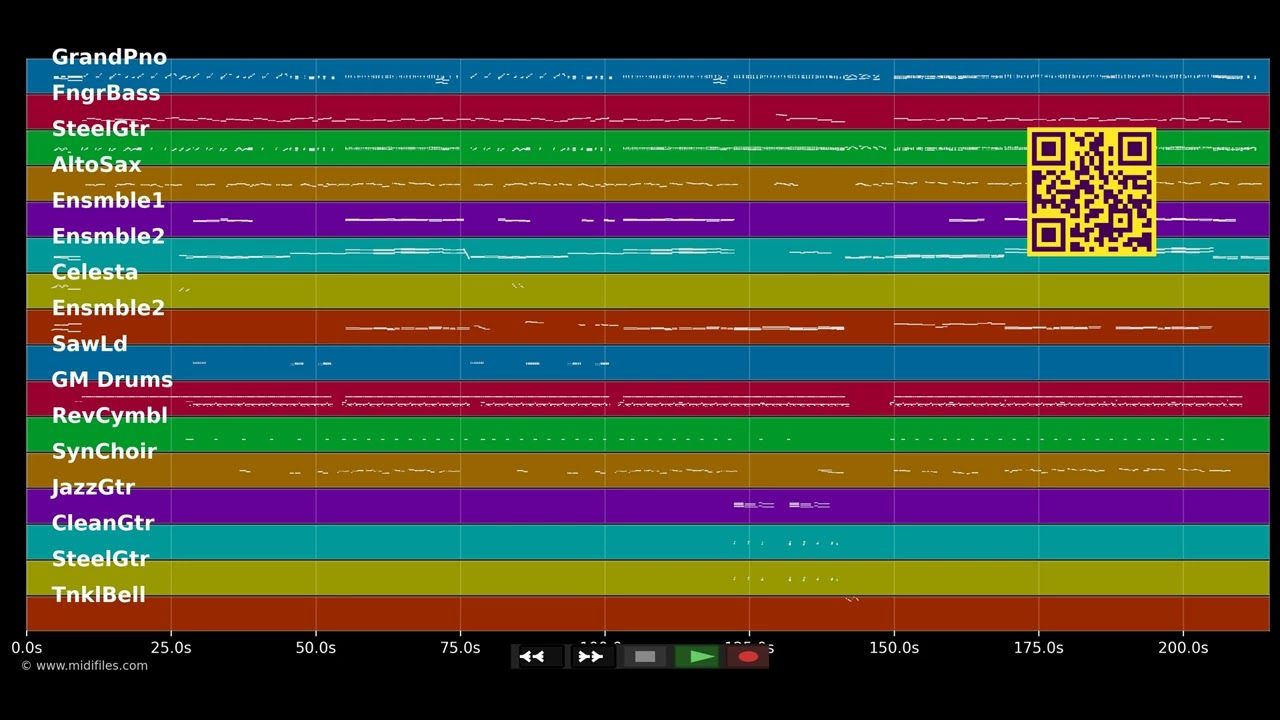 I Lay My Love On You - Westlife (MIDI individual tracks)