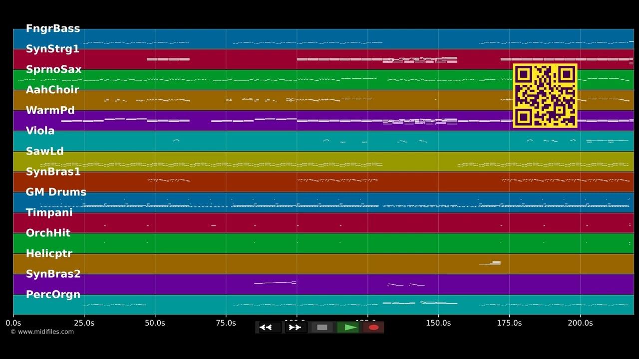 If U Seek Amy - Britney Spears (MIDI individual tracks)