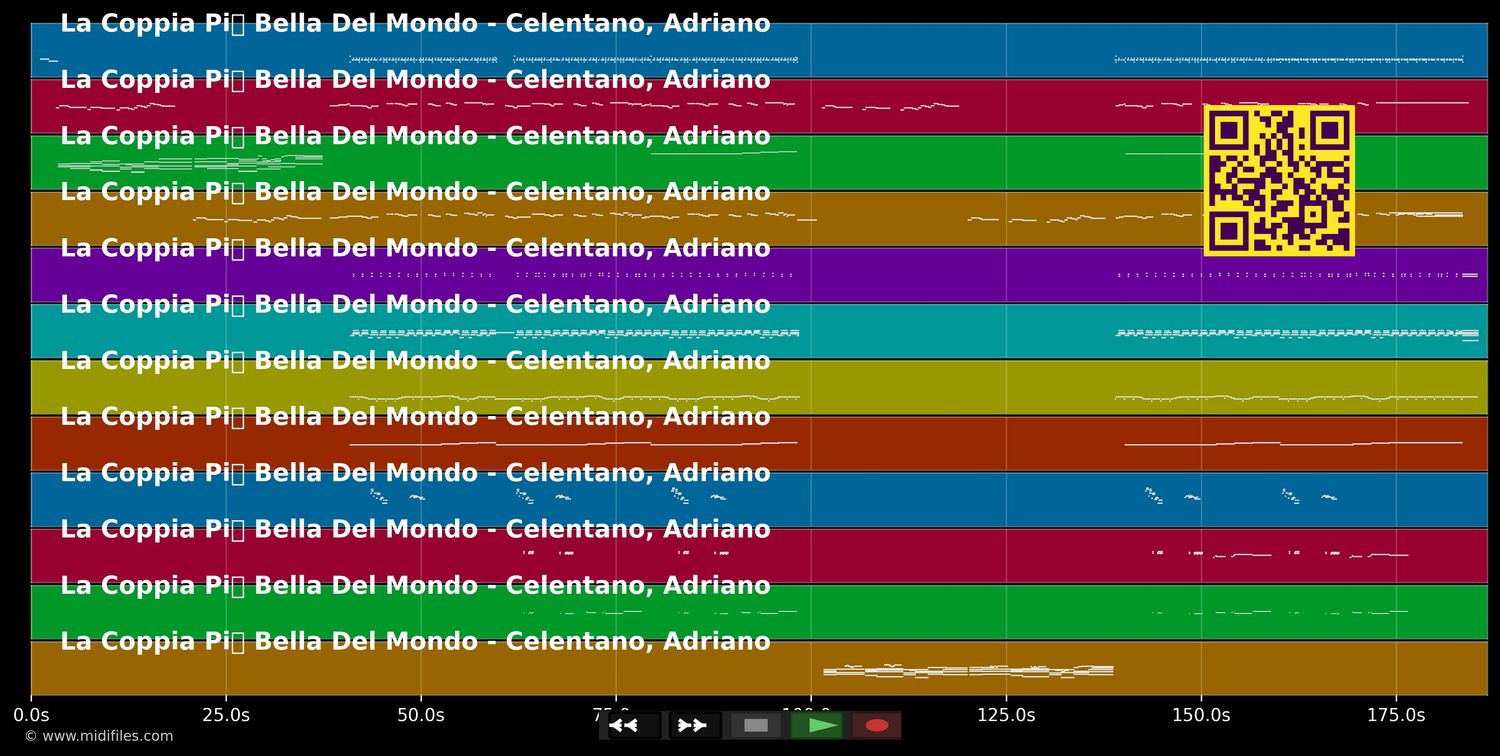 La Coppia Più Bella Del Mondo - Adriano Celentano (MIDI individual tracks)