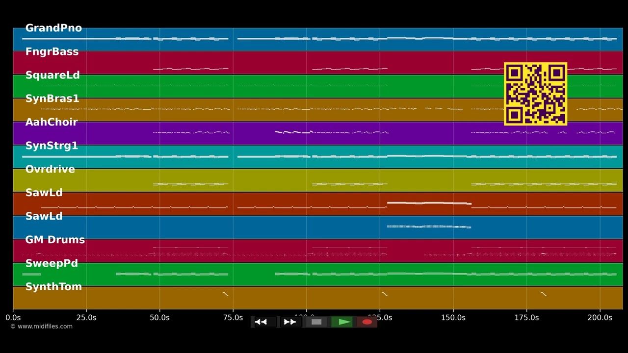 E.T. - Katy Perry (MIDI individual tracks)