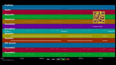 Dry Your Eyes - Streets (MIDI individual tracks)