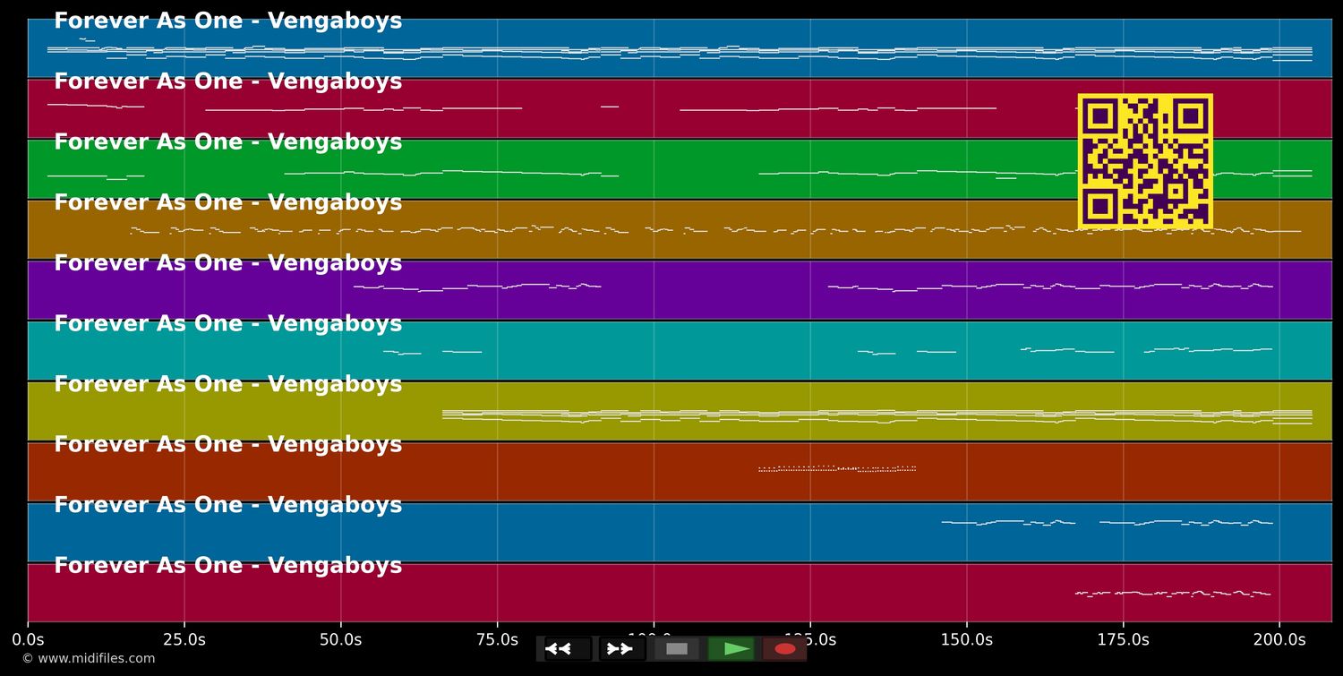 Forever As One - Vengaboys (MIDI individual tracks)