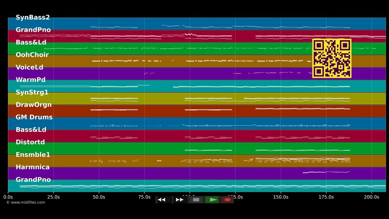 Flashlight - Jessie J (MIDI individual tracks)