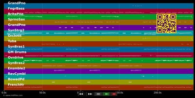 Final Countdown - Enyosion (MIDI individual tracks)