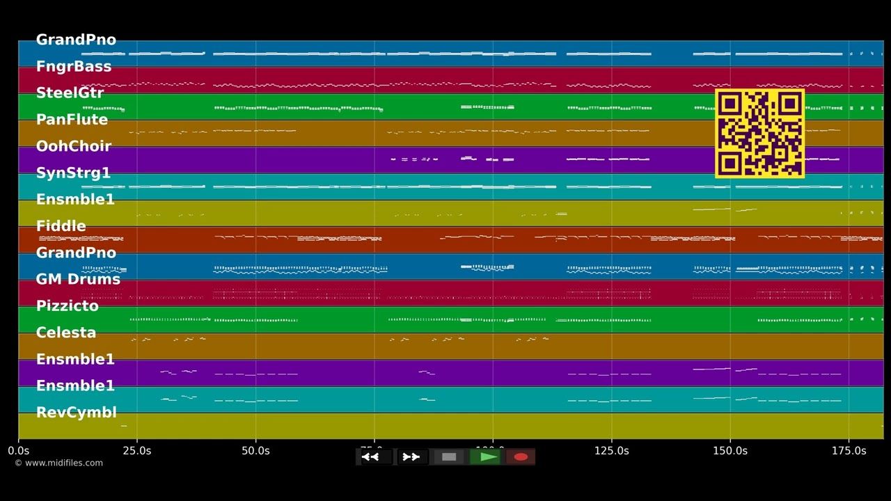 Fairytale - Alexander Rybak (MIDI individual tracks)