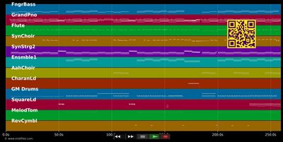 Heartbeat - Iglesias E. &amp; Scherzinger N. (MIDI individual tracks)