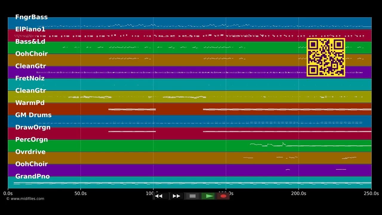 Grizzly Bear - Angus &amp; Julia Stone (MIDI individual tracks)