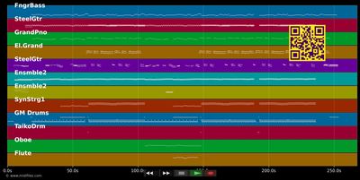 Goodbye My Love Goodbye - Vicky Leandros (MIDI individual tracks)