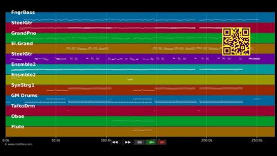 Goodbye My Love Goodbye - Vicky Leandros (MIDI individual tracks)