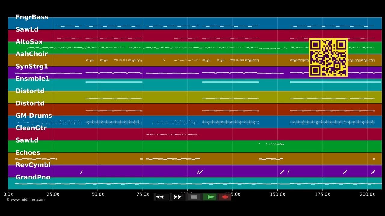 I Really Like You - Carly Rae Jepsen (MIDI individual tracks)