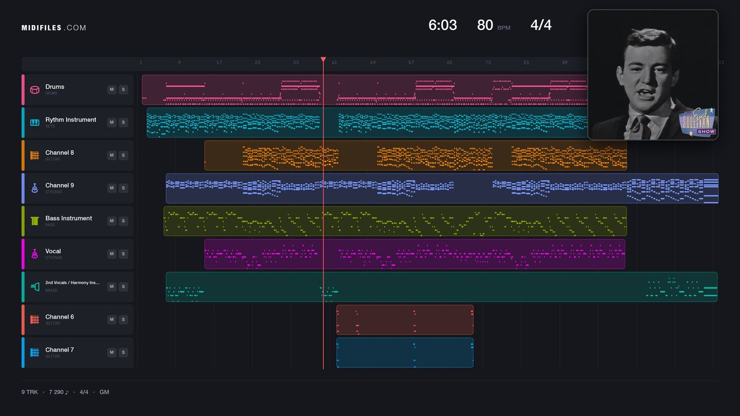 I Get Along - Pet Shop Boys (MIDI individual tracks)