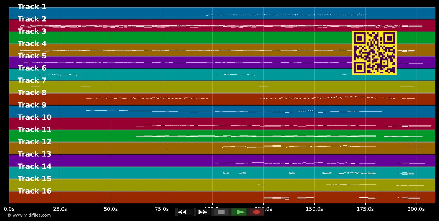 Hurz !!! - Hape Kerkeling (MIDI individual tracks)