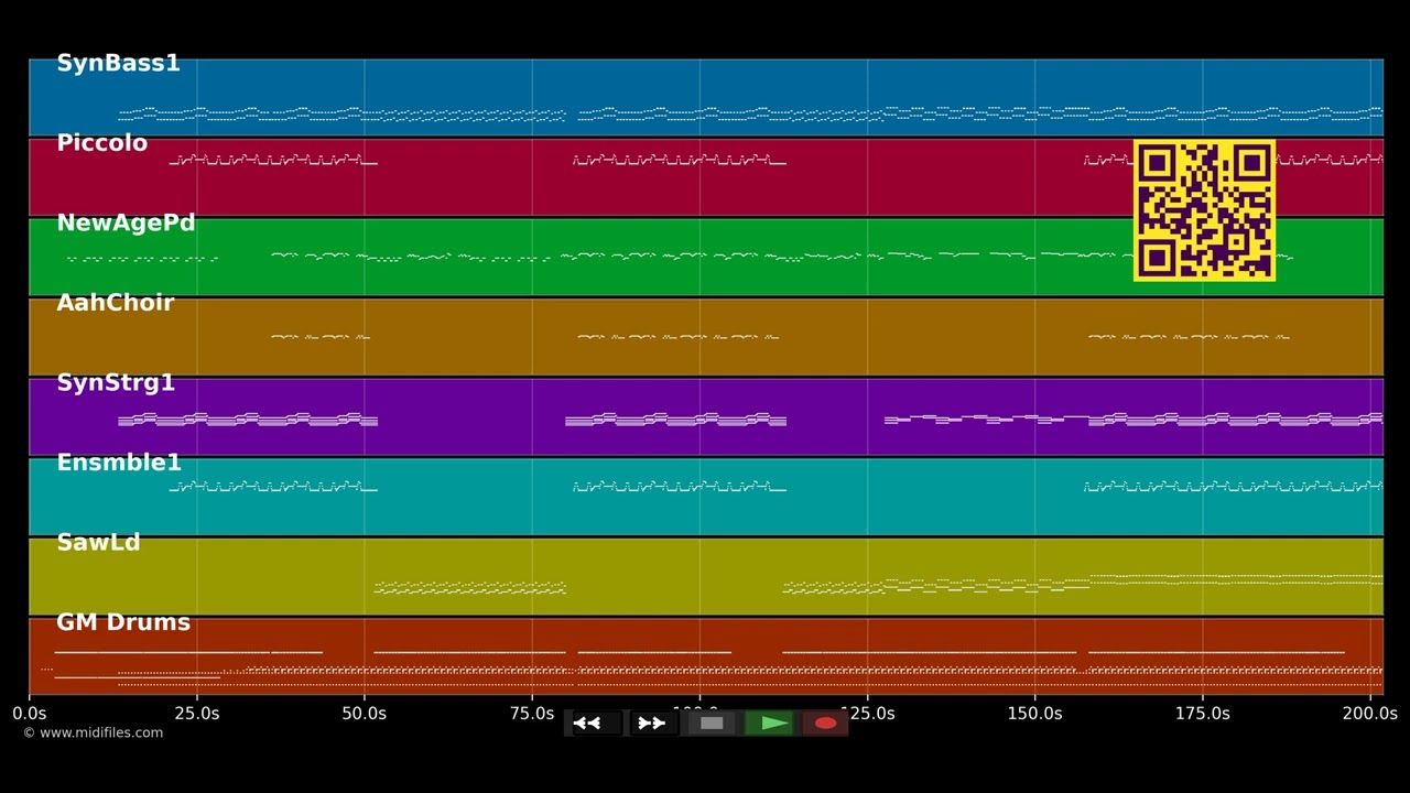 Hung Up - Madonna (MIDI individual tracks)