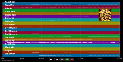 In Your Room - Depeche Mode (MIDI individual tracks)