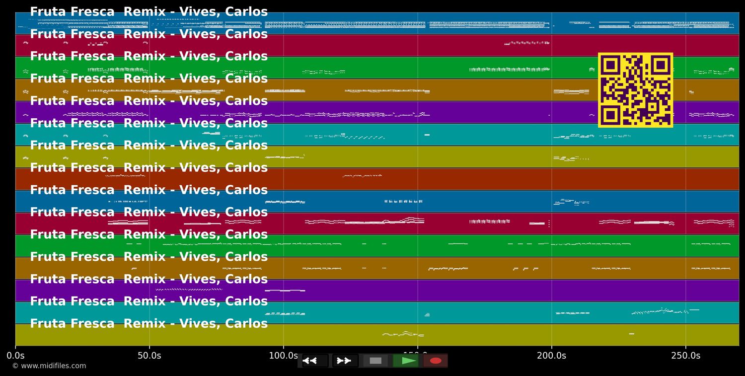 Fruta Fresca  Remix - Carlos Vives (MIDI individual tracks)