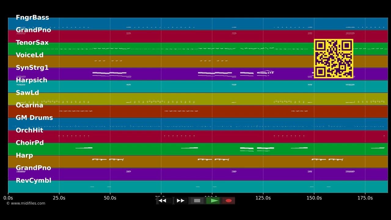 He Said She Said - Ashley Tisdale (MIDI individual tracks)
