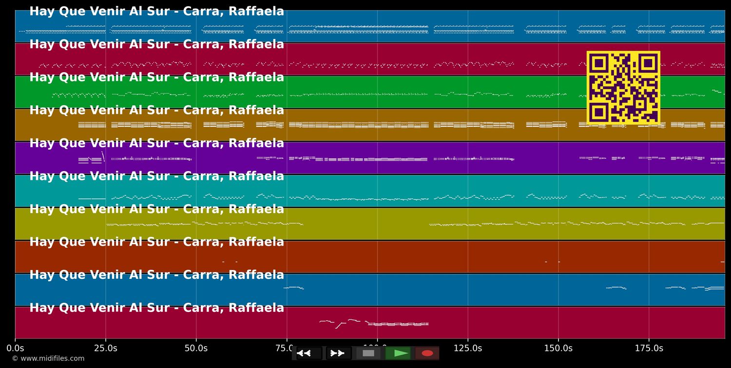 Hay Que Venir Al Sur - Raffaella Carrà (MIDI individual tracks)
