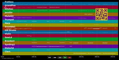 Gloria Gaynor Medley 01 - Gloria Gaynor (MIDI individual tracks)