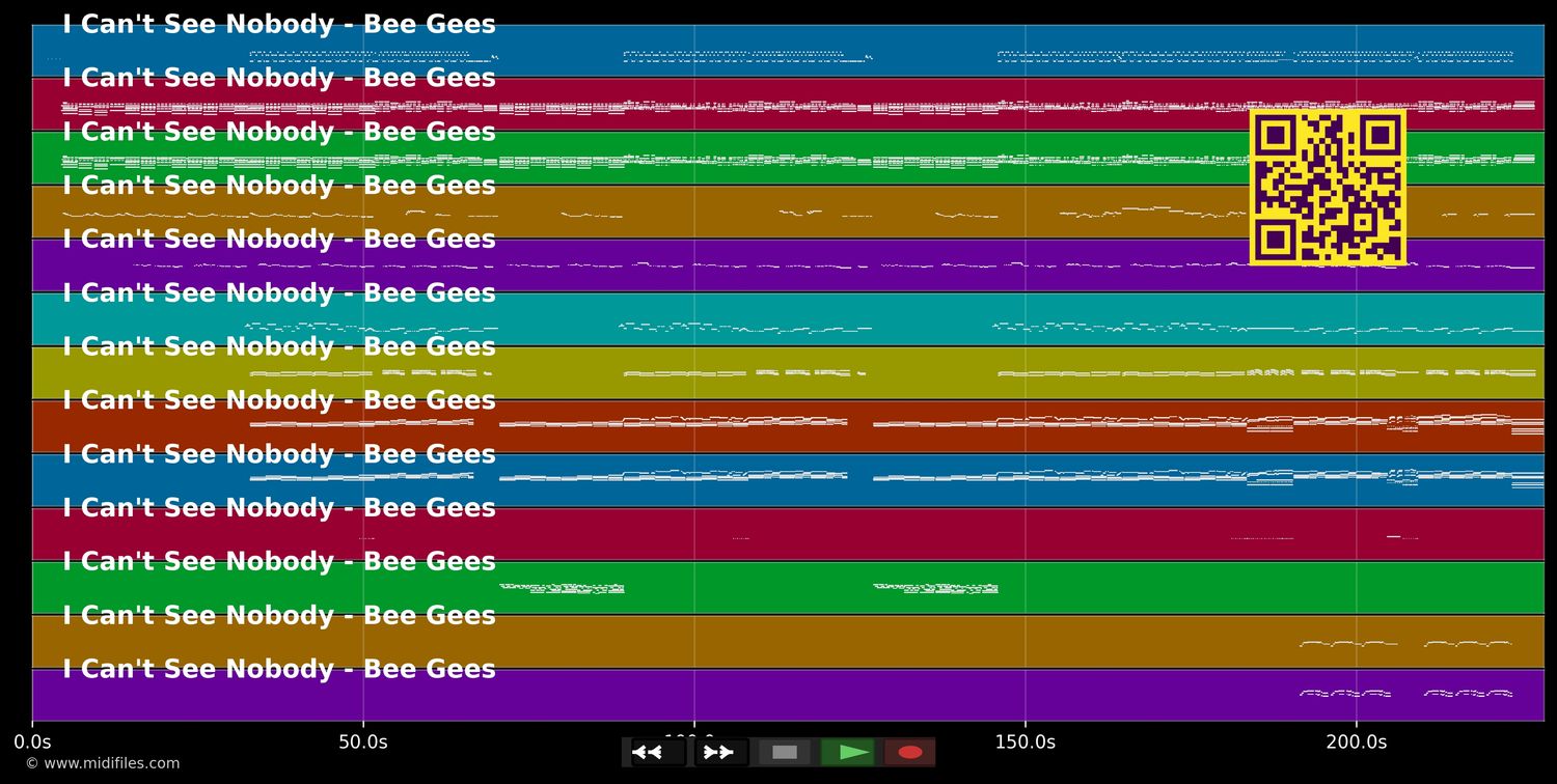 I Can't See Nobody - Bee Gees (MIDI individual tracks)