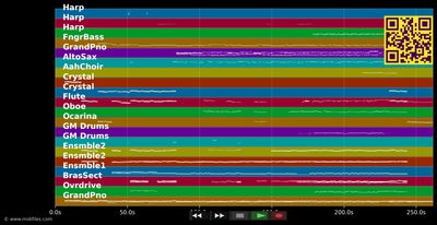 I Am The Starlight - Starlight Express (Musical) DE (MIDI individual tracks)