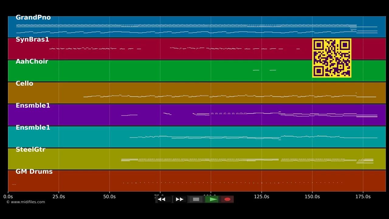 Indigo Girl - Watershed (MIDI individual tracks)