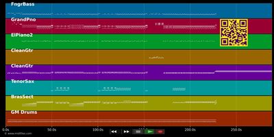 I'm Your Boogieman - KC &amp; The Sunshine Band (MIDI individual tracks)