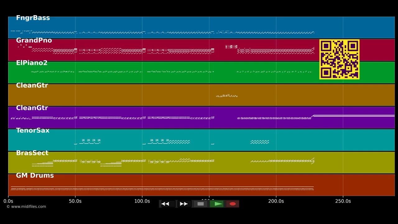 I'm Your Boogieman - KC &amp; The Sunshine Band (MIDI individual tracks)