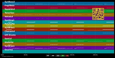 Just Dance - Lady GaGa (MIDI individual tracks)