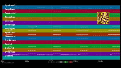 Just Dance - Lady GaGa (MIDI individual tracks)