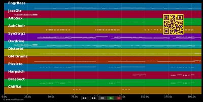Jump That Rock (Whatever You Want) - Scooter &amp; Status Quo (MIDI individual tracks)