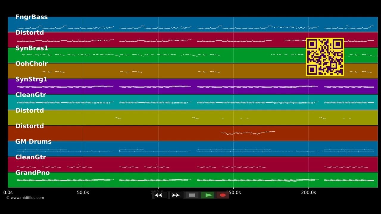Ganz anders - Lindenberg Udo &amp; Delay Jan (MIDI individual tracks)