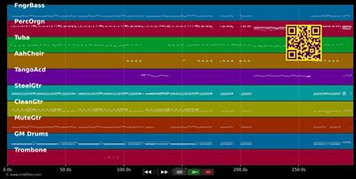 Frankreich, Frankreich - Bläck Fööss (MIDI individual tracks)
