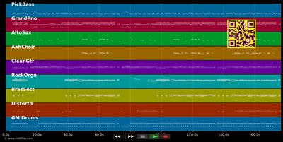 Forever Young - Madness (MIDI individual tracks)
