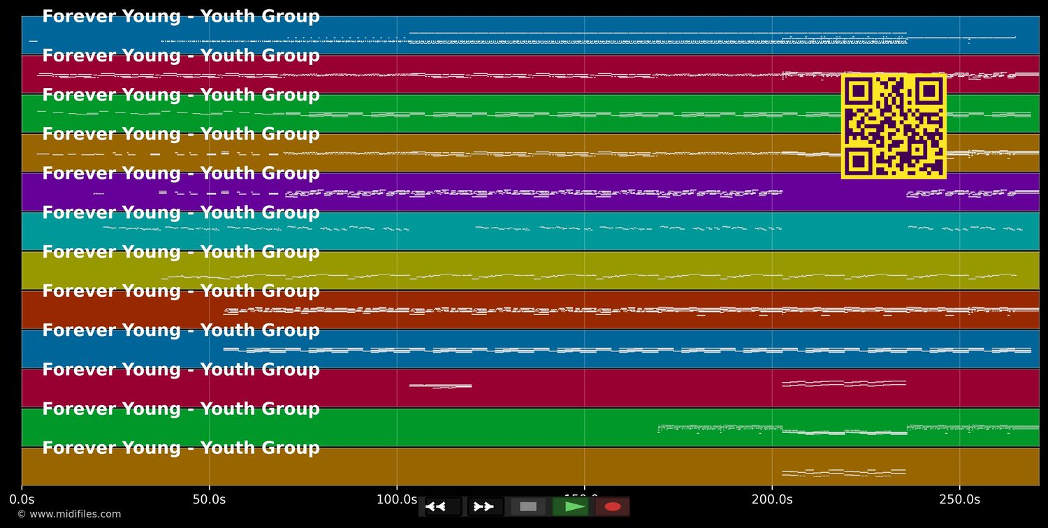 Forever Young - Youth Group (MIDI individual tracks)