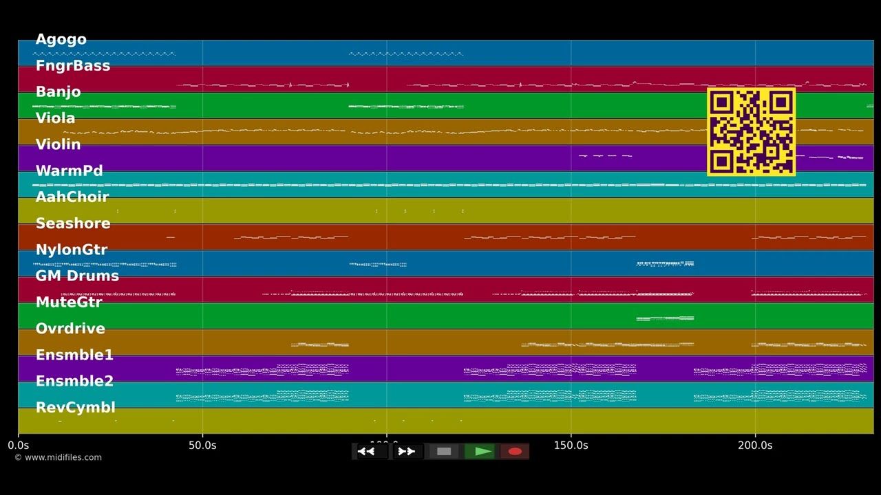 Firework - Katy Perry (MIDI individual tracks)