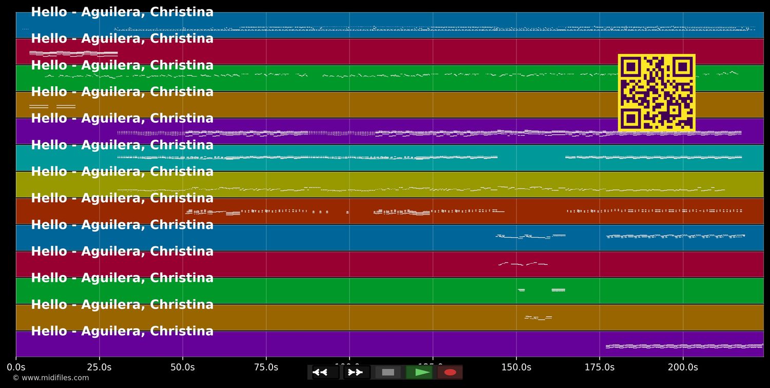 Hello - Christina Aguilera (MIDI individual tracks)